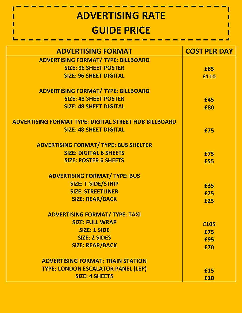 Advertising Costs In The UK Platinum M3dia London